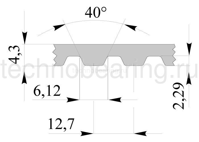 Зубчатый ремень дюймового профиля H ширина: 25,4 мм, длина: 647,7 мм, 255H100 Sati — детальное фото 1