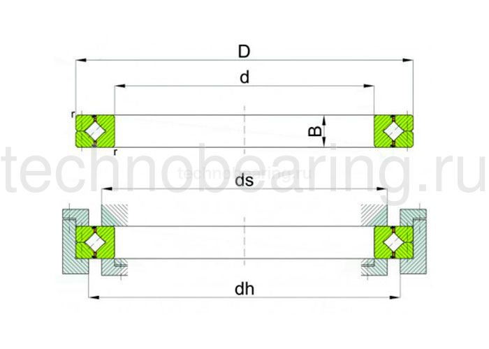 ОПУ серия с перекрестными роликами для точности вращения, с преднатягом CRBH15025-AUUT1P5 ISB