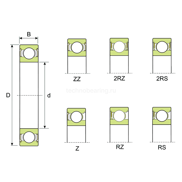 Подшипник 6005-2Z ZWZ