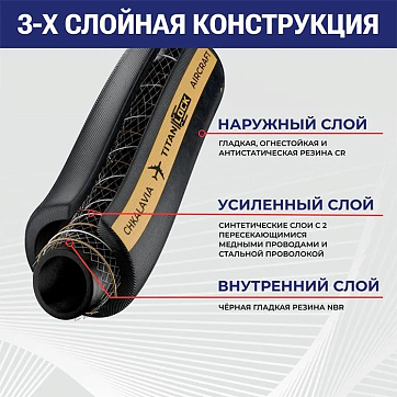 Рукав для авиационного топлива и заправки самолетов CHKALAVIA, нап-всас, внутр. диам. 100мм, -30C, 2