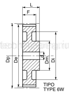 Шкив зубчатый под расточку дюймовый профиль 49L100 (PHP 49L100RSB) Sati