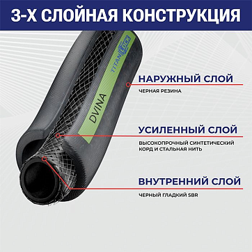 Рукав для воды нап.-всас. «DVINA», 10bar, вн. диам. 63 мм, TL063DV TITAN LOCK