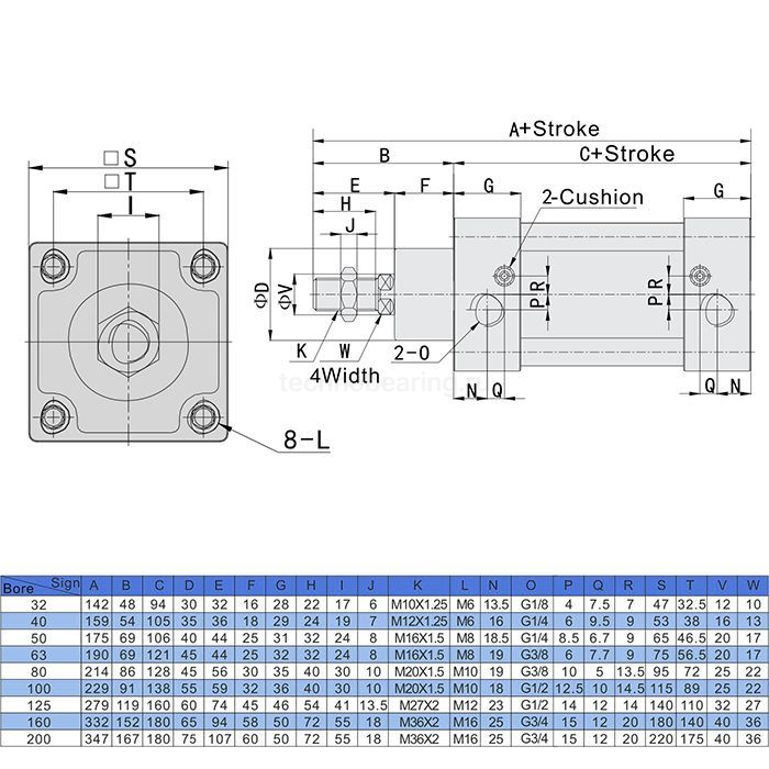 Пневмоцилиндр серии SI, 40X400, TLP-PC40X400SI TITAN LOCK
