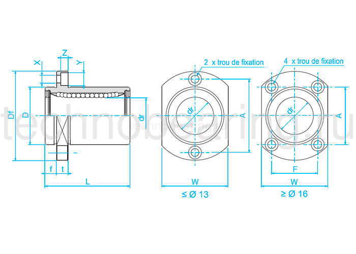 Подшипник LMT25E FLI