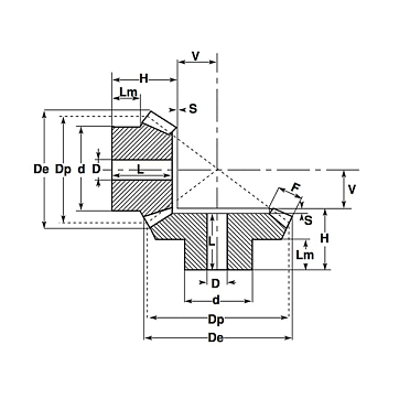 Коническая зубчатая пара, передат. число: 1:1, M=1,5, Z1=16, Z2=16 C27B161 ISKRA