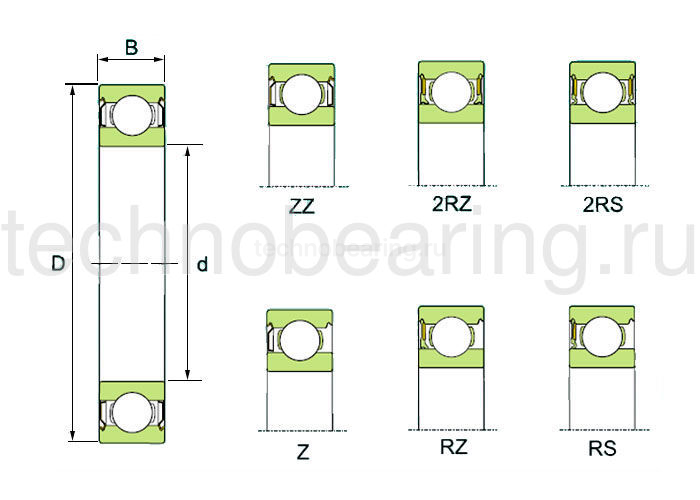 Подшипник 6300-2RS/C3 ISB