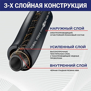 Рукав маслобензостойкий напорный «TOBOL-PREM», 25 Бар, вн.диам. 63 мм., TL063TB-PR TITAN LOCK