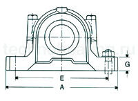 Корпус подшипника SNU510-608 FK