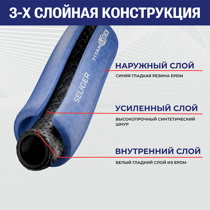 Пищевой напорный рукав «SELIGER», вн. диам. 76мм, -40C, 10bar, EPDM, TL076SL TITAN LOCK