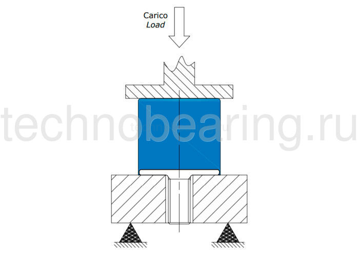 Виброизолятор PM80X60 M14X35 PM80601435 ISB