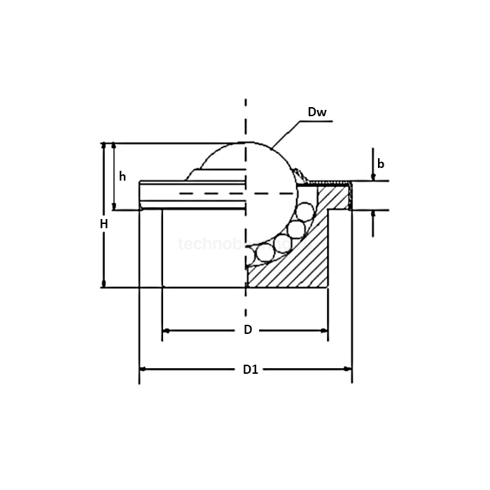 Шариковая опора SP25B-TN(SP25BS/CS) ISKRA