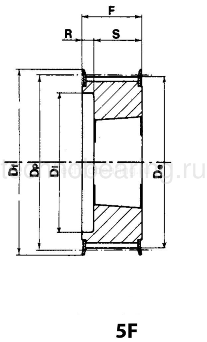 Шкив зубчатый с профилем HTD под втулку тапербуш 22-8M-20 TB (PHP 22-8M-20TB) Sati — детальное фото 1