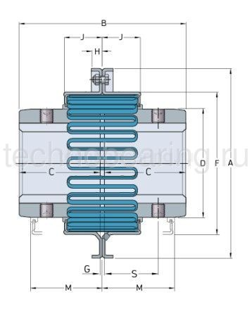 Металлический пружинный элемент PHE 1100TGGRID SKF
