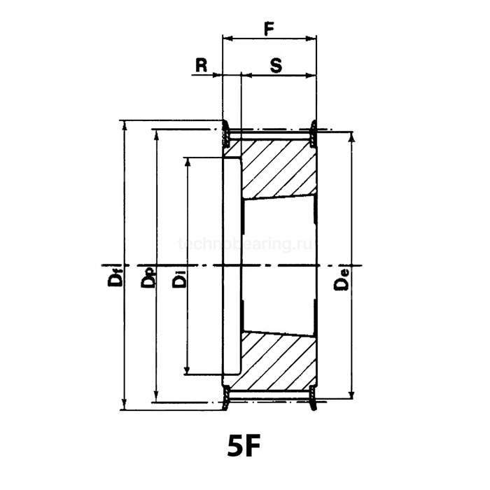 Шкив зубчатый с профилем HTD под втулку тапербуш 30-8M-30 TB (PHP 30-8M-30TB) ISKRA — детальное фото 1