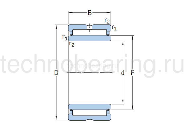 Подшипник NKIS35 SKF