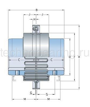 Полумуфта под расточку PHE 1050TGRSB SKF
