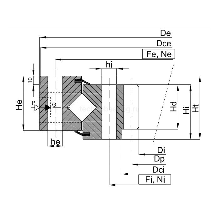 ОПУ серия с перекрестными роликами на один ряд ZR1.45.1830.400-1SPPN ISB — детальное фото 1