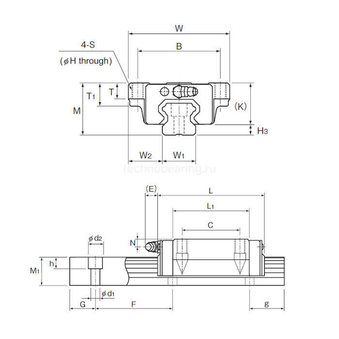 Каретка HSV35CSS (CK-GK) THK