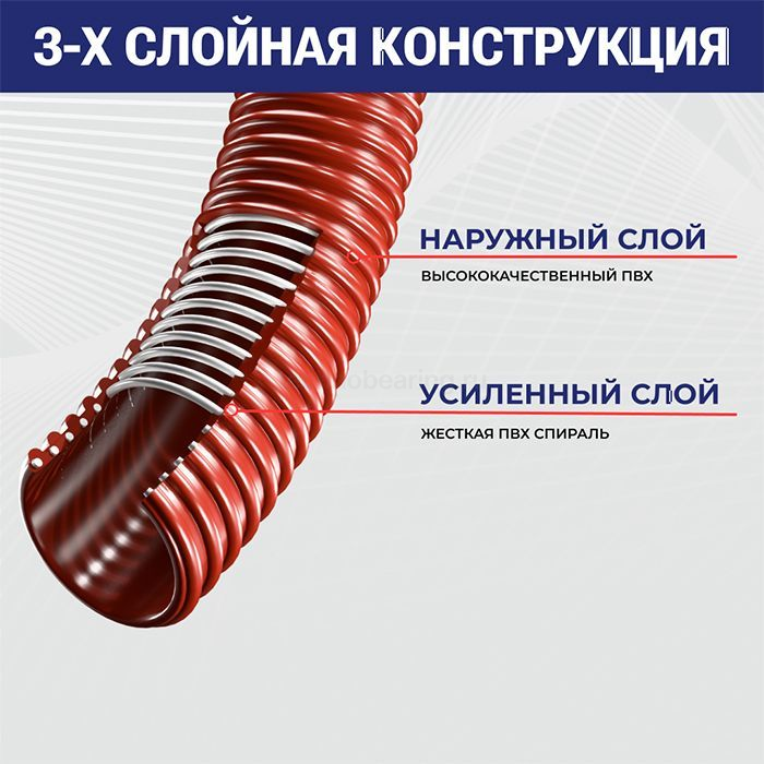 Морозостойкий рукав ПВХ для ассенизаторских машин и сточных вод "BALTIC", -40C,внутр.диам. 50 мм. TL050BC TITAN LOCK