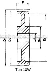 Шкив зубчатый под расточку 80-8M-50 (PHP 80-8M-50RSB) Sati