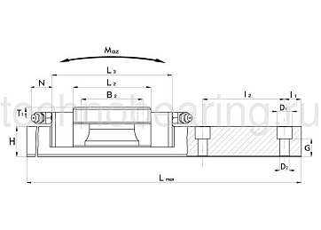 Направляющая R25N ISB Linear