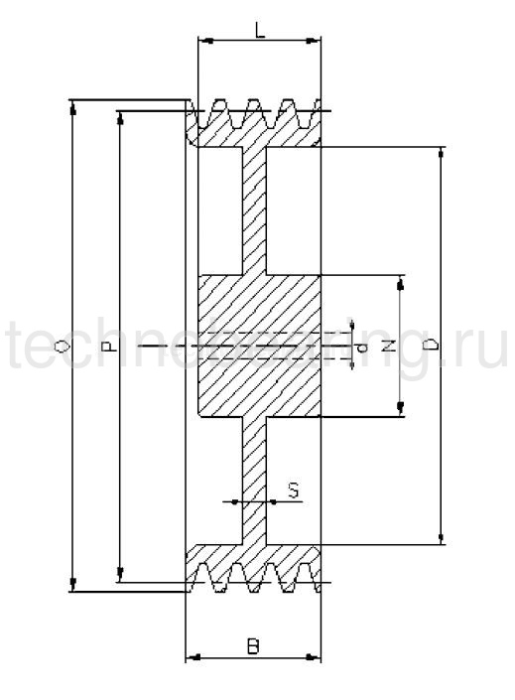 Шкив под расточку клиновой SPB 170-3 (PHP 3SPB170RSB) Sati