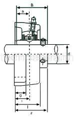 Подшипниковый узел UCFA205 ISB