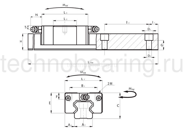 Каретка RSC15P0N NBS