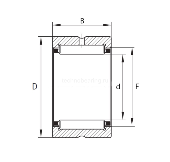 Подшипник NKI40/20 ISKRA