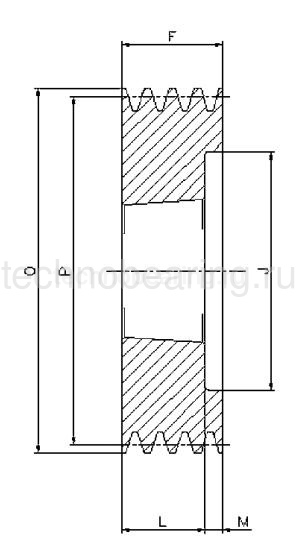 Шкив клиновой  под втулку тапербуш SPA200-04 TB (PHP 4SPA200TB) Sati