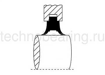 Уплотнение TSN512L TECHNIX
