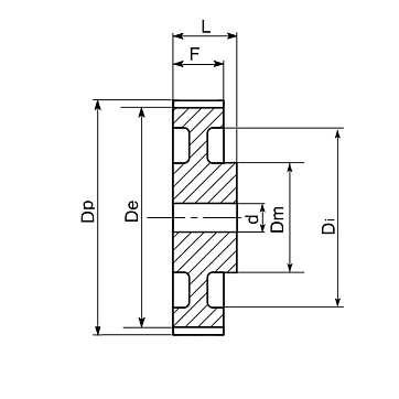 Шкив зубчатый под расточку 72-5M-09(PHP72-5M-09RSB) ISKRA