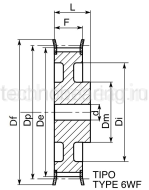 Шкив зубчатый под расточку дюймовый профиль 45H150 (PHP 45H150RSB) Sati