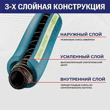 Химостойкий рукав «URAL-PREM», внутр. диам. 32мм, -40С, 16bar, UHMWPE, нап/всас TL032UR-PR TITAN LOC