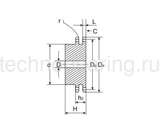 Звездочка под расточку со ступицей с калеными зубьями для цепи: 10B-2, Z=24, 5/8 PD10T24 Sati