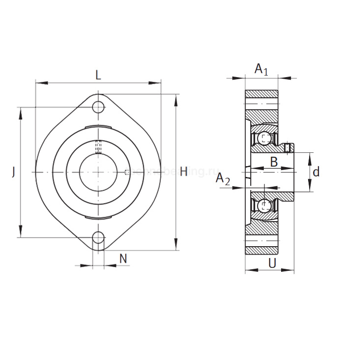 Подшипниковый узел FLCTEY40 INA