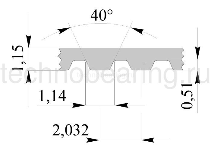Зубчатый ремень дюймового профиля MXL ширина: 9,4 мм, длина: 920,496 мм, 3624MXL037 Sati — детальное фото 1