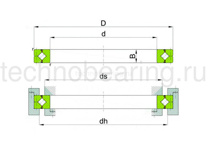 ОПУ серия с перекрестными роликами для точности вращения с положительным зазором CRBC20025-C1P0 ISB