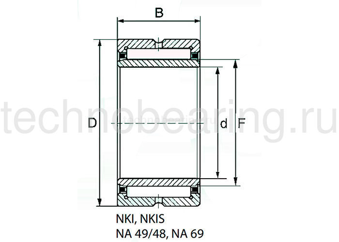Подшипник NKI100/30 NBS