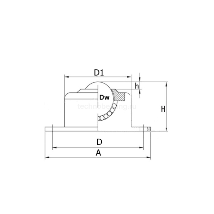 Шариковая опора CY18ACS/CS ISKRA