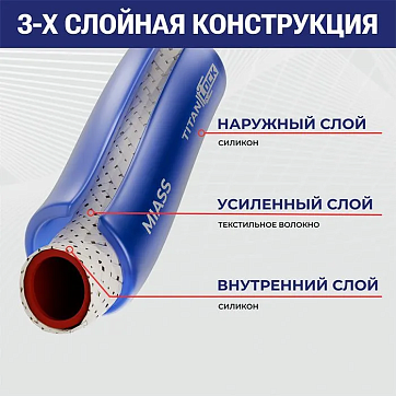 Шланг силиконовый армированный синий "MIASS", вн.диам. 18 мм., TL018MS TITAN LOCK