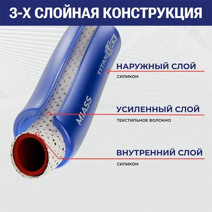 Шланг силиконовый армированный синий "MIASS", вн.диам. 10 мм., TL010MS TITAN LOCK