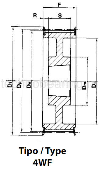 Шкив зубчатый под втулку тапербуш для ремня дюймового профиля 48H300 (PHP 48H300TB) Sati — детальное фото 1