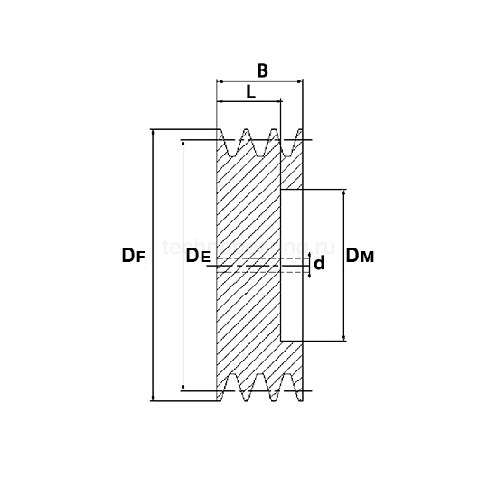 Шкив клиновой  под втулку тапербуш SPB300-03 TB Optibelt — детальное фото 1