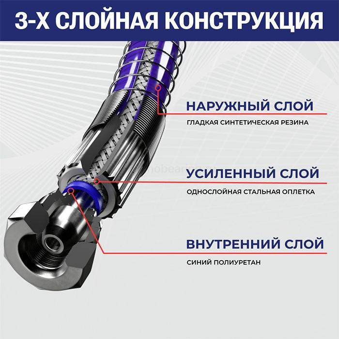 Шланг окрасочный "DALI" безвоздушный, 1/4", NPSM, 15 м., 220 бар, TLDL1/4-15 TITAN LOCK