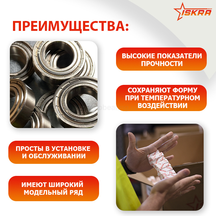 Высокотемпературный подшипник 61904 BHTS ZZ 280° Ecoline ISKRA