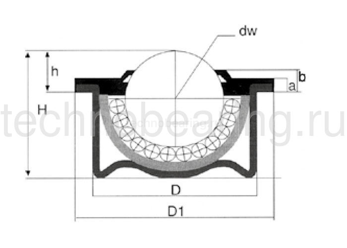 Шариковая опора SPS 22 C ISB