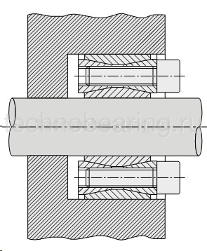Зажимная втулка KLGG090 (PHF FX10-90x130) Sati