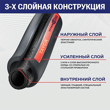 4in, Рукав для битума «TAYGA», внутр. диам. 100мм, 10bar, TL100TG TITAN LOCK