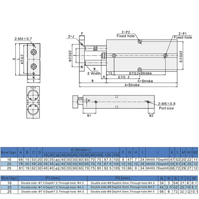 Плоский пневмоцилиндр серии TN с магнитным кольцом, 20X20, TLP-PC20X20TN-MG TITAN LOCK
